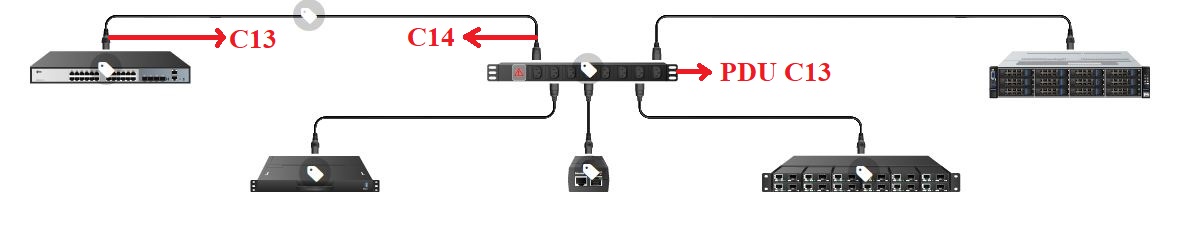 Dây nguồn C13 C14 dài 1M NEWLINK lõi 3x1,31mm2 (16AWG) NL-PC1314-1M